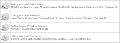 XIAOMI MIJIA Smart Air Fryer 6.5L Tender Roared Version Low Oil Light Fat Fryer Multifunctional Homemake Gearbest Cookie Firsts