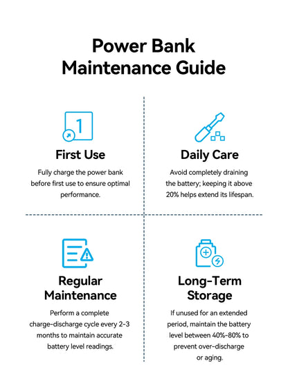 Преносима външна батерия Vention 140W 100W 27000mAh PD с бързо зареждане и външна батерия за лаптоп Xiaomi Macbook