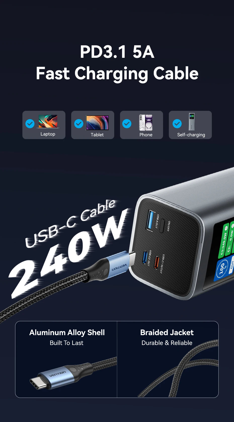 Преносима външна батерия Vention 140W 100W 27000mAh PD с бързо зареждане и външна батерия за лаптоп Xiaomi Macbook