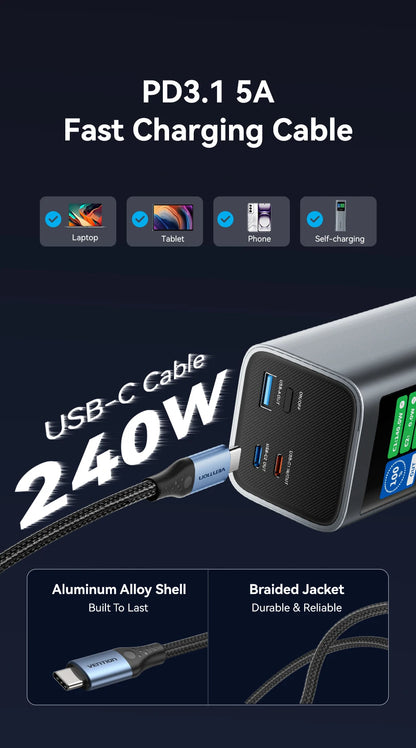 Преносима външна батерия Vention 140W 100W 27000mAh PD с бързо зареждане и външна батерия за лаптоп Xiaomi Macbook