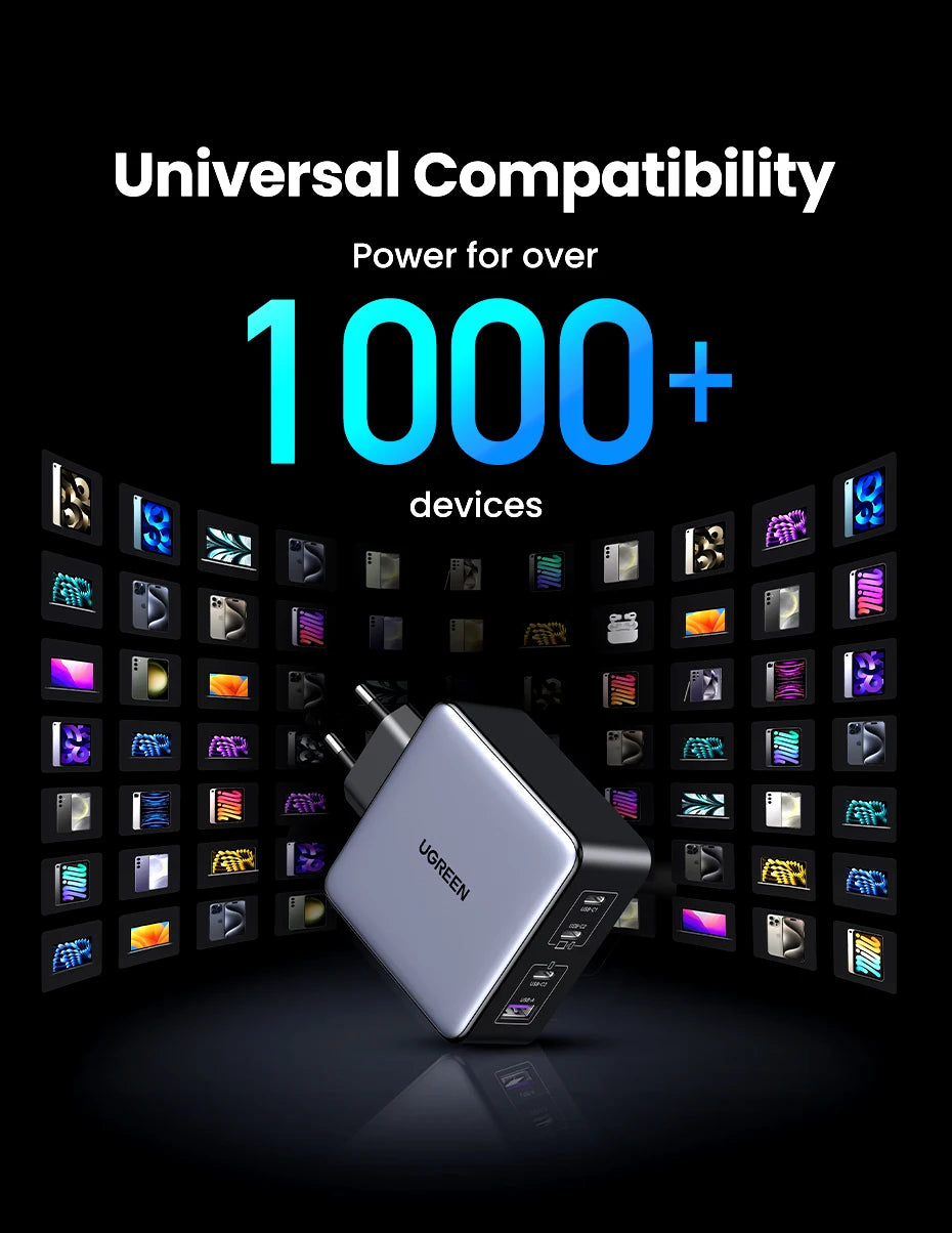 UGREEN 160W GaN зарядно устройство PD3.1 Type C QC4.0 3.0 Бързо зареждане за Macbook Pro лаптоп USB бързо зарядно за iPhone 15 Xiaomi таблет