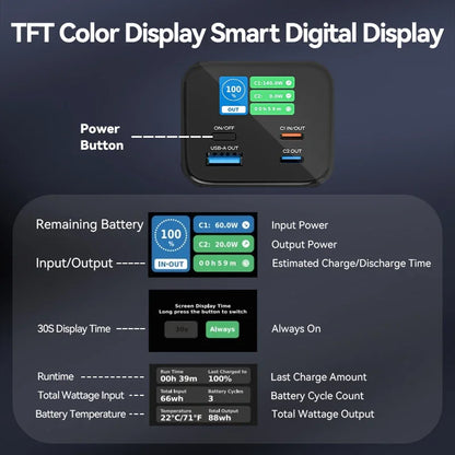 Преносима външна батерия Vention 140W 100W 27000mAh PD с бързо зареждане и външна батерия за лаптоп Xiaomi Macbook