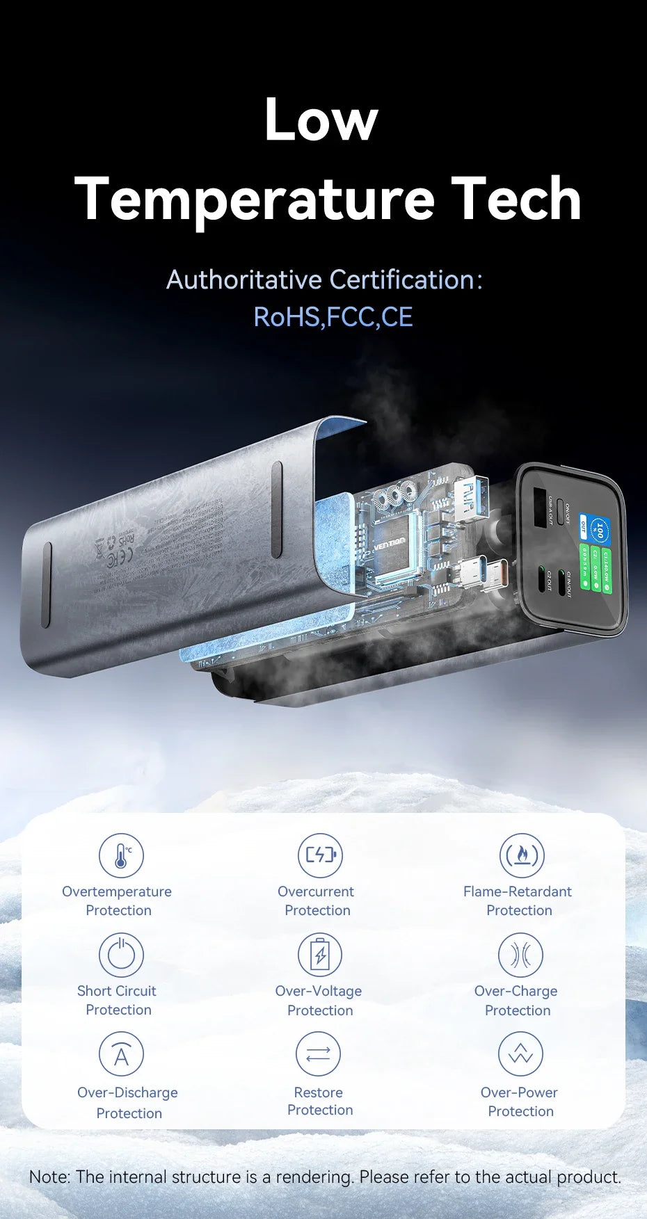 Преносима външна батерия Vention 140W 100W 27000mAh PD с бързо зареждане и външна батерия за лаптоп Xiaomi Macbook