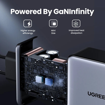 UGREEN 160W GaN зарядно устройство PD3.1 Type C QC4.0 3.0 Бързо зареждане за Macbook Pro лаптоп USB бързо зарядно за iPhone 15 Xiaomi таблет