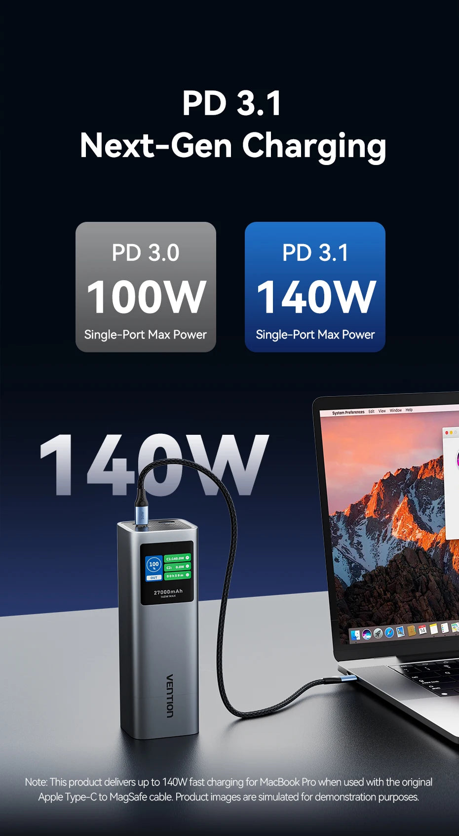 Преносима външна батерия Vention 140W 100W 27000mAh PD с бързо зареждане и външна батерия за лаптоп Xiaomi Macbook