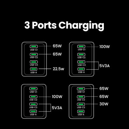 UGREEN 160W GaN зарядно устройство PD3.1 Type C QC4.0 3.0 Бързо зареждане за Macbook Pro лаптоп USB бързо зарядно за iPhone 15 Xiaomi таблет