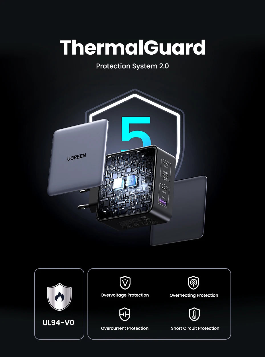 UGREEN 160W GaN зарядно устройство PD3.1 Type C QC4.0 3.0 Бързо зареждане за Macbook Pro лаптоп USB бързо зарядно за iPhone 15 Xiaomi таблет