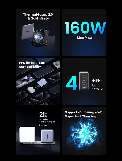 UGREEN 160W GaN зарядно устройство PD3.1 Type C QC4.0 3.0 Бързо зареждане за Macbook Pro лаптоп USB бързо зарядно за iPhone 15 Xiaomi таблет