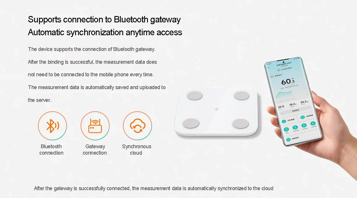 XIAOMI Телесна везна S400 Mijia Smart Home Телесна везна 150KG Bluetooth 5.0 LED дисплей Двучестотно измерване