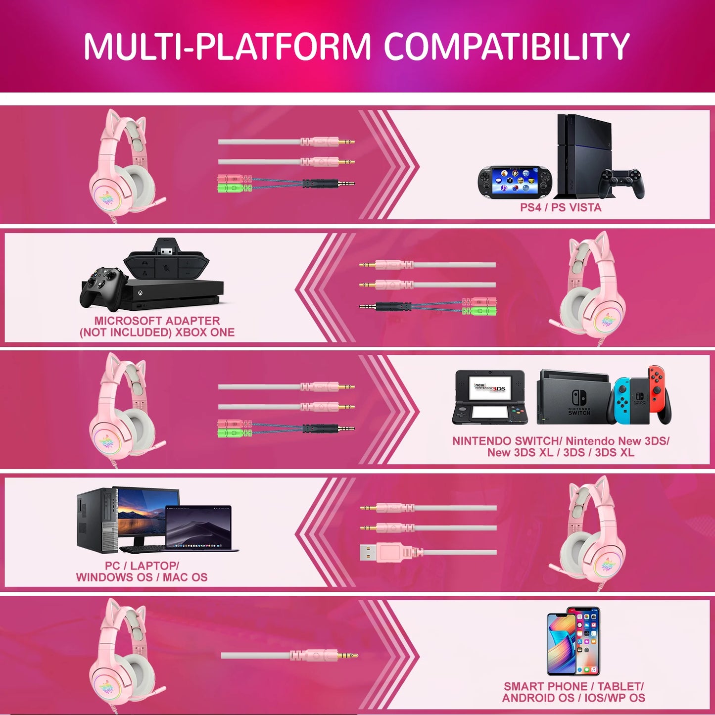 Геймърски слушалки ONIKUMA K9 с кабел и RGB осветление, гъвкави HD микрофони, геймърски съраунд компютърни слушалки за PC, PS5 и други.