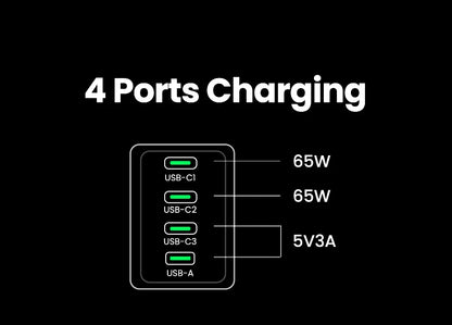 UGREEN 160W GaN зарядно устройство PD3.1 Type C QC4.0 3.0 Бързо зареждане за Macbook Pro лаптоп USB бързо зарядно за iPhone 15 Xiaomi таблет