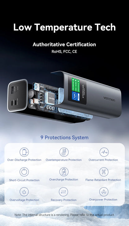 Преносима външна батерия Vention 140W 100W 27000mAh PD с бързо зареждане и външна батерия за лаптоп Xiaomi Macbook