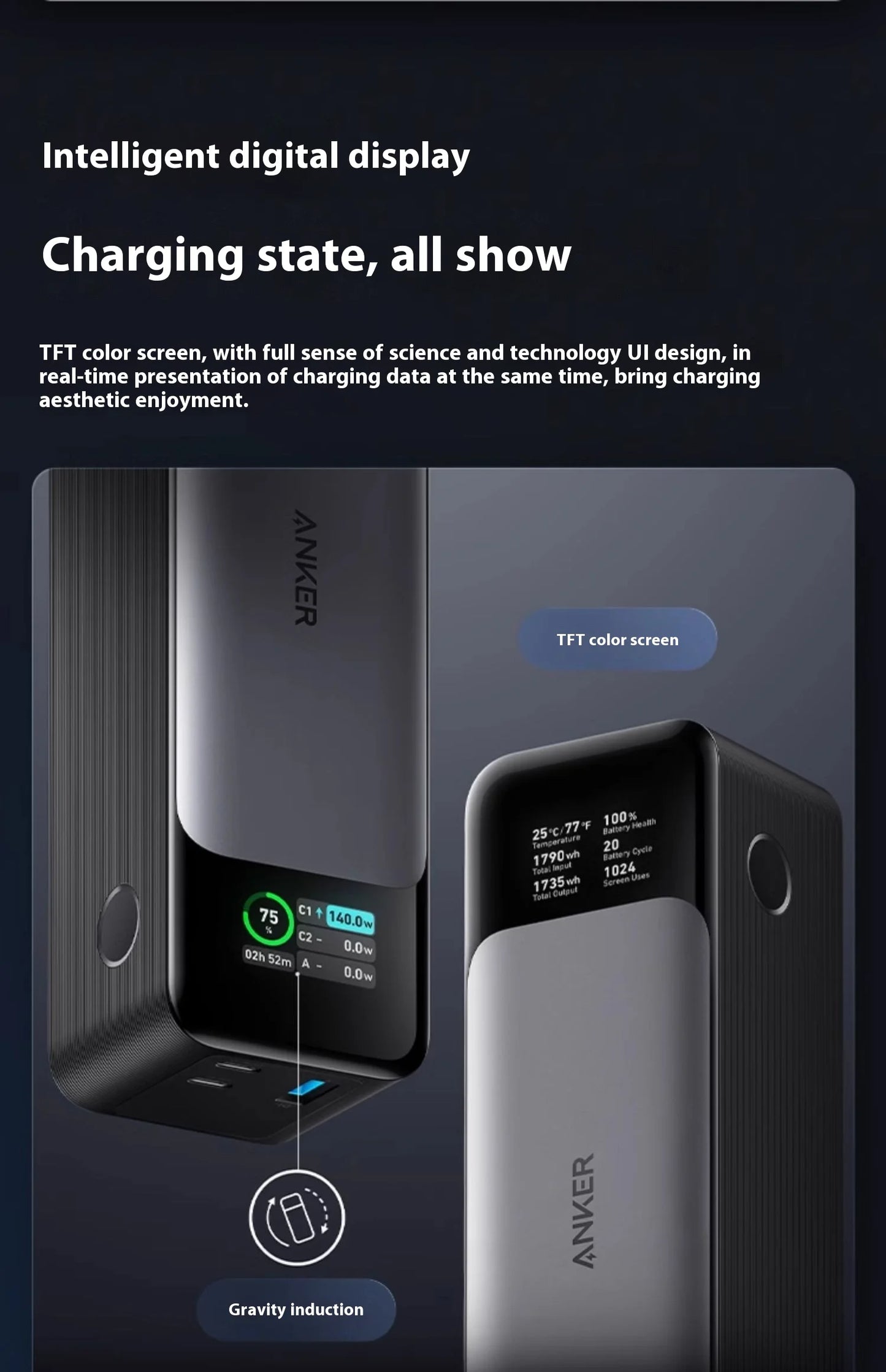 Преносима външна батерия Anker Prime 737, 140 W, двупосочно бързо зареждане, 24000 mAh, за iPhone, Pro, MacBook, лаптоп