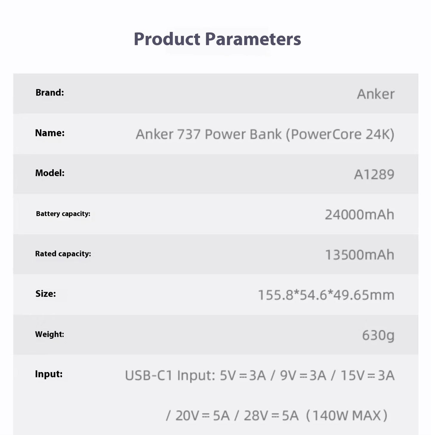 Преносима външна батерия Anker Prime 737, 140 W, двупосочно бързо зареждане, 24000 mAh, за iPhone, Pro, MacBook, лаптоп