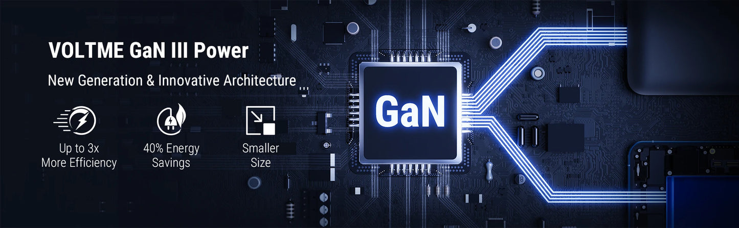 Зарядно устройство VOLTME GaN 140W USB Type C PD3.1 Fast Charge за Macbook pro 16″ Quick Charge 5.0 Зарядно за телефон за iPhone 15 Pro Max