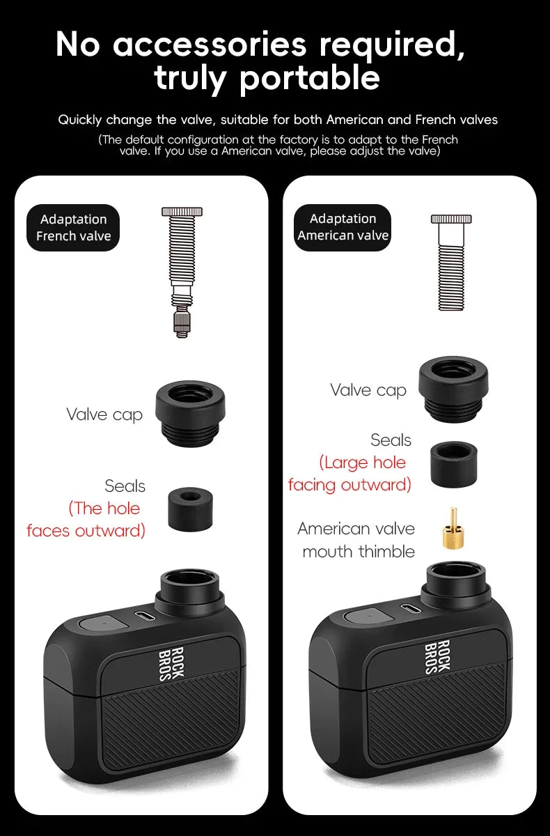 ROCKBROS Електрическа въздушна помпа Преносима 100PSI Велосипедна помпа Въздушен компресор Акумулаторна помпа за гуми 300mAh Капацитет на батерията
