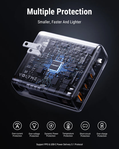 Зарядно устройство VOLTME GaN 140W USB Type C PD3.1 Fast Charge за Macbook pro 16″ Quick Charge 5.0 Зарядно за телефон за iPhone 15 Pro Max