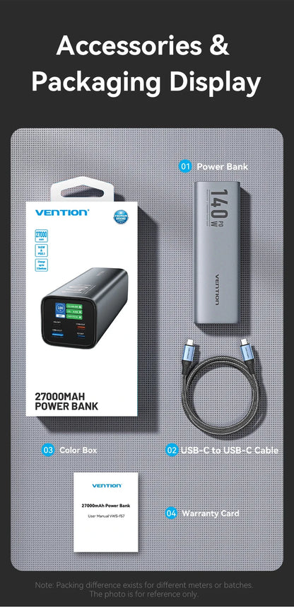 Преносима външна батерия Vention 140W 100W 27000mAh PD с бързо зареждане и външна батерия за лаптоп Xiaomi Macbook