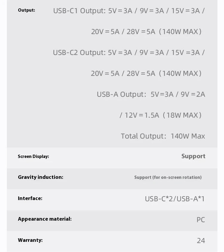 Преносима външна батерия Anker Prime 737, 140 W, двупосочно бързо зареждане, 24000 mAh, за iPhone, Pro, MacBook, лаптоп