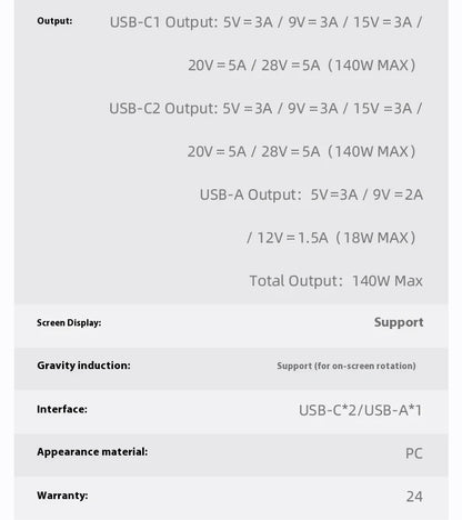 Преносима външна батерия Anker Prime 737, 140 W, двупосочно бързо зареждане, 24000 mAh, за iPhone, Pro, MacBook, лаптоп