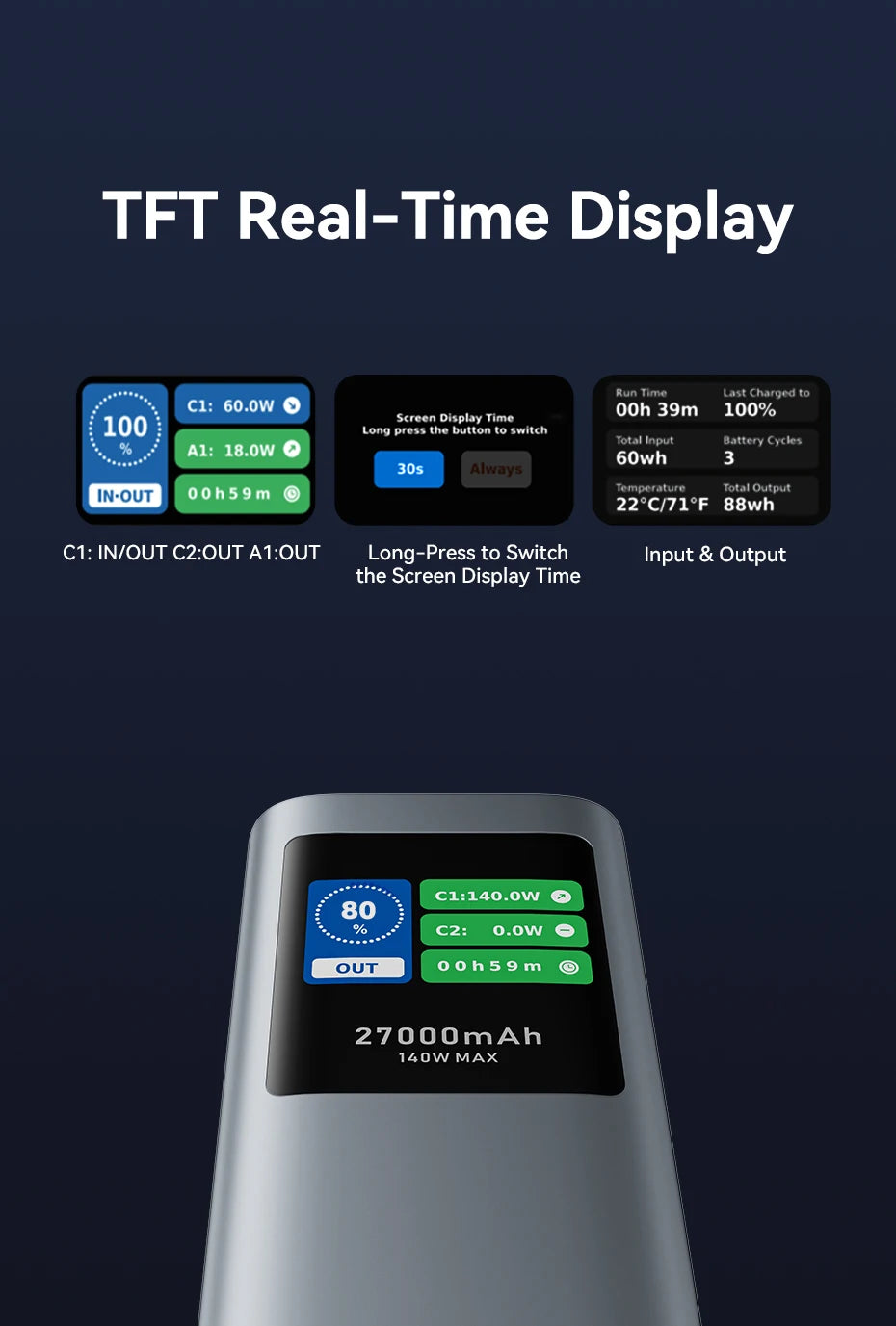 Преносима външна батерия Vention 140W 100W 27000mAh PD с бързо зареждане и външна батерия за лаптоп Xiaomi Macbook