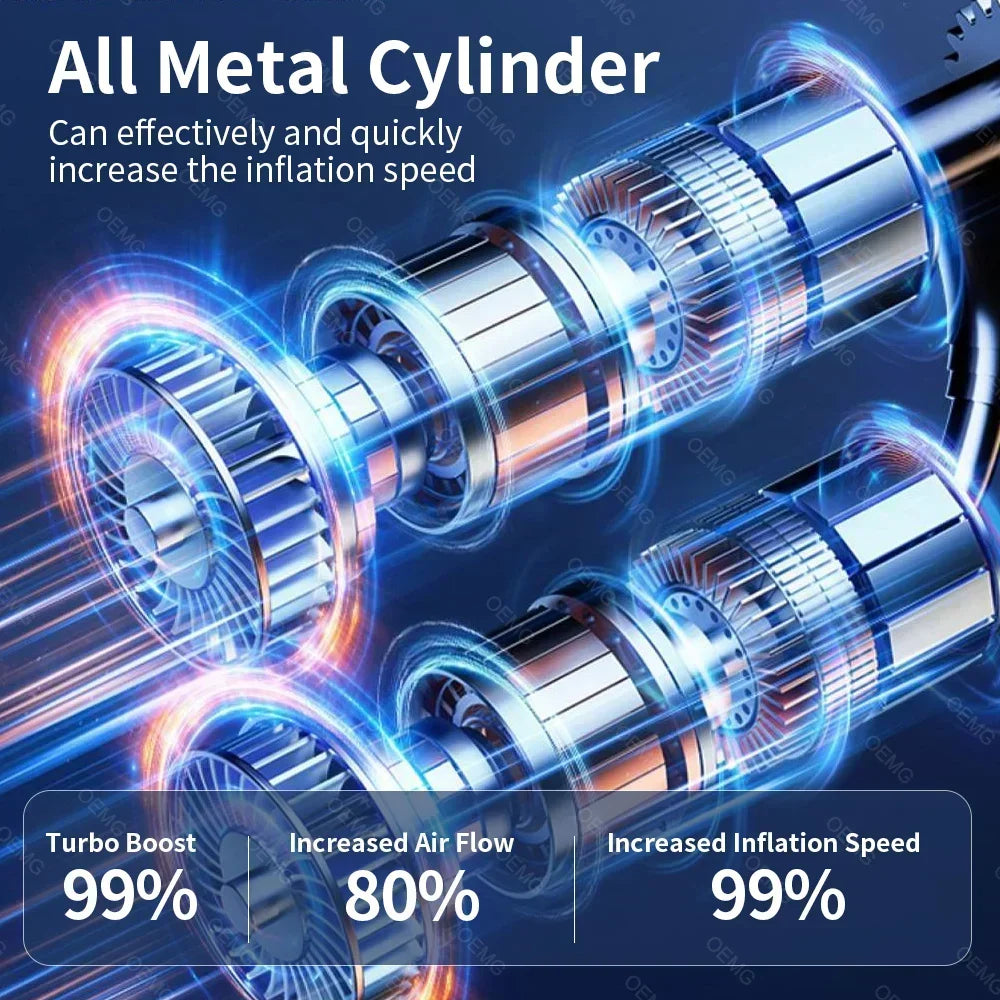 Безжична автомобилна въздушна помпа, преносим въздушен компресор, електрически помпа за гуми с LCD дигитален дисплей за кола, мотоциклети, велосипедна топка