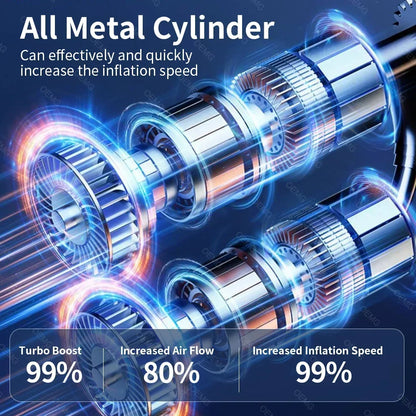 Безжична автомобилна въздушна помпа, преносим въздушен компресор, електрически помпа за гуми с LCD дигитален дисплей за кола, мотоциклети, велосипедна топка